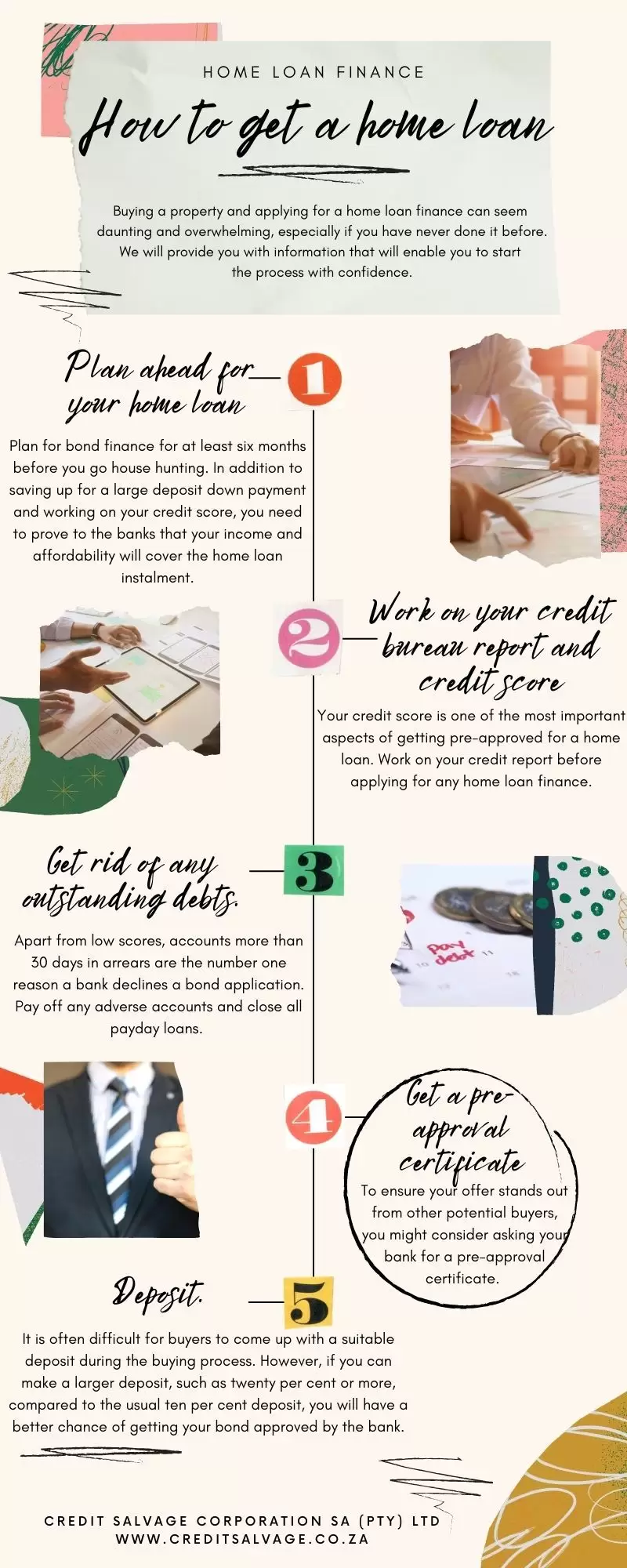 Home Loan finance How to get a home loan infographic
