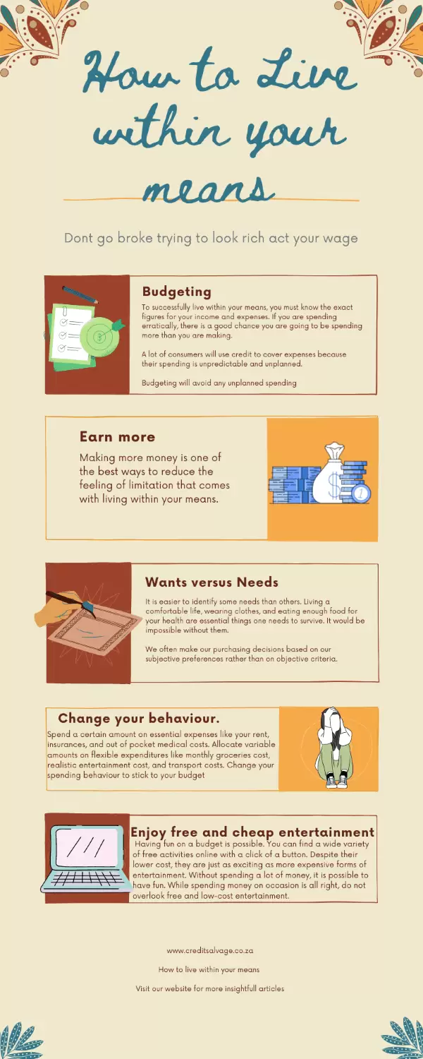 How to live within your means infographic Credit Salvage How to live within your means infographic Credit Salvage