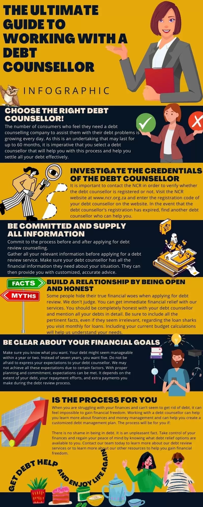 The Ultimate infographic Guide to Working with a Debt Counsellor