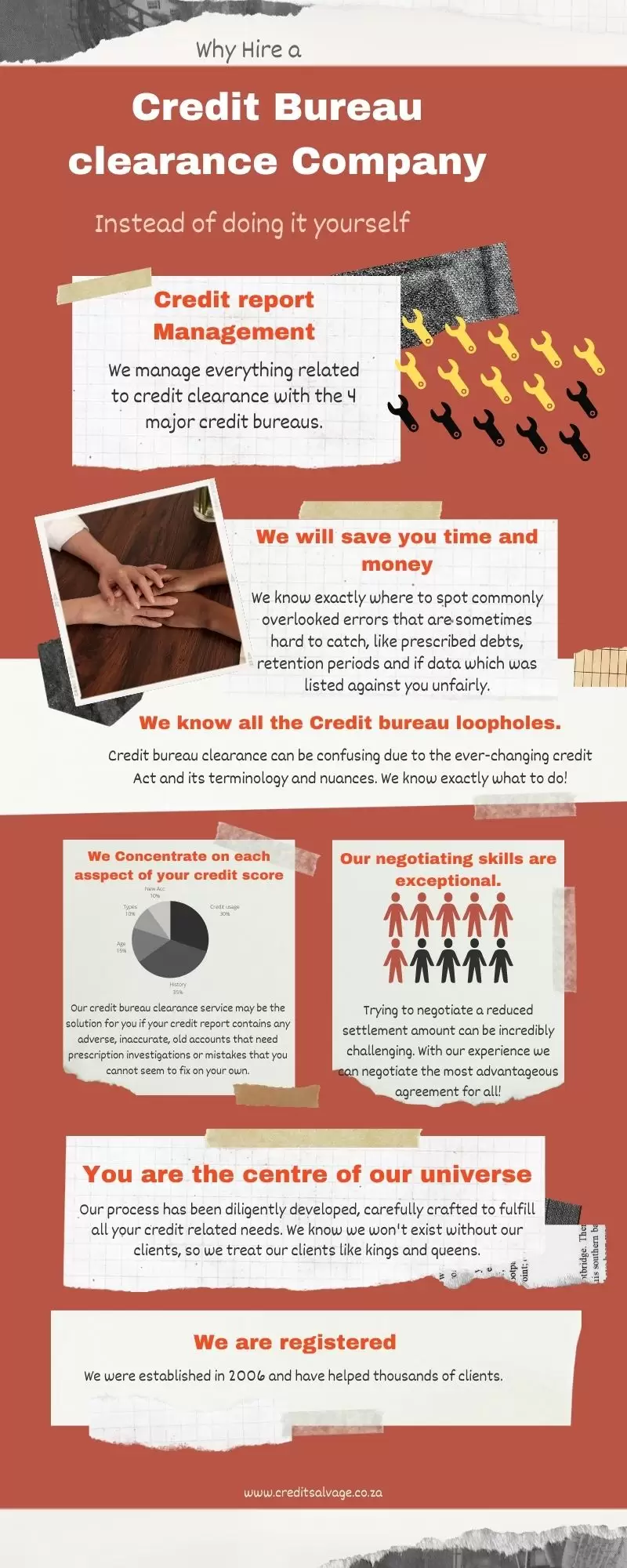 Why hire a credit bureau clearance company CSC